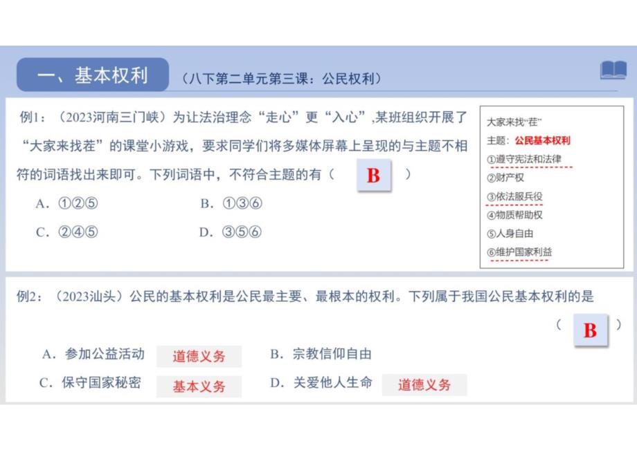 2024年广东中考道德与法治复习专题课件_+权利义务_第4页