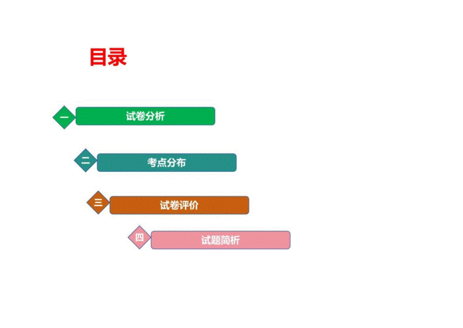 2024年高考（安徽卷）历史试卷解析 课件_第2页