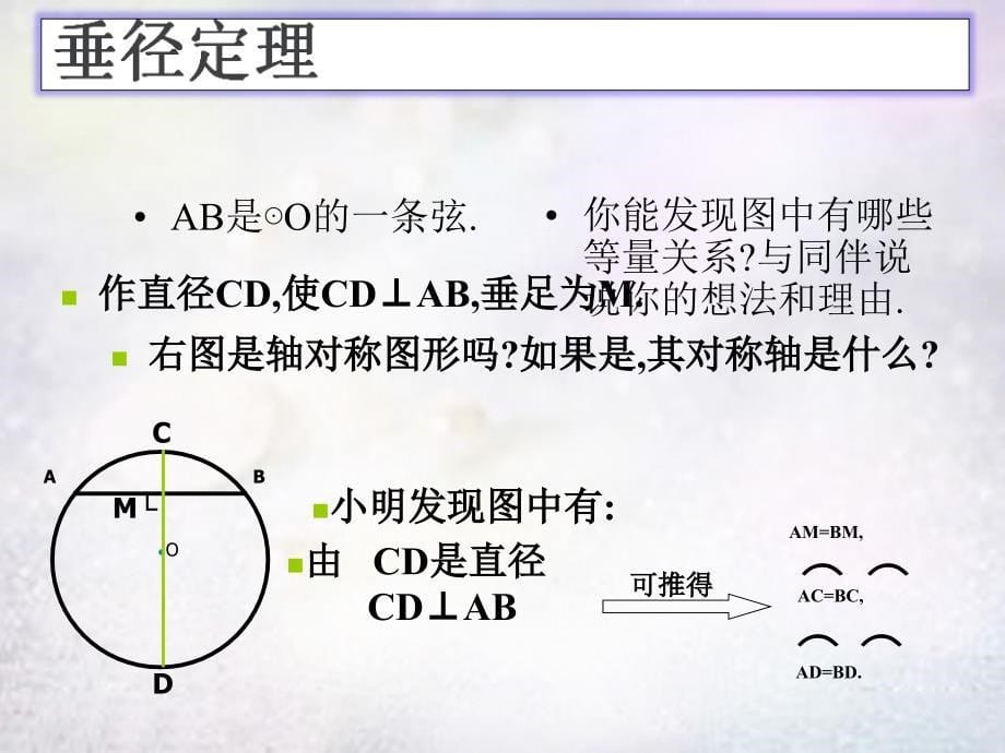 河南省上蔡县第一初级中学九年级数学下册28.1.2圆的对称性课件1华东师大版_第5页