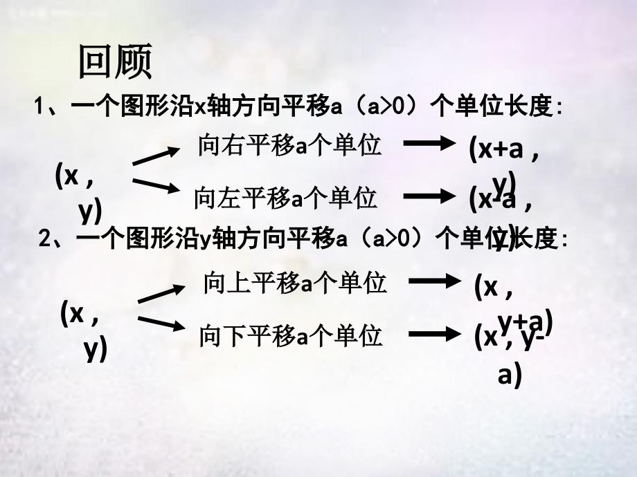 山东省滕州市滕西中学八年级数学下册3.1图形的平移课件1新版北师大版_第2页