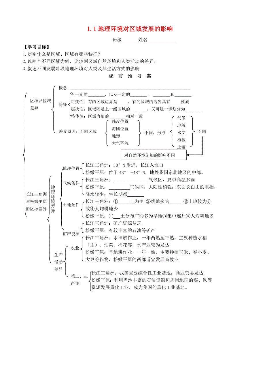 山东省高密市第三中学高中地理1.1地理环境与区域发展学案新人教版必修3_第1页