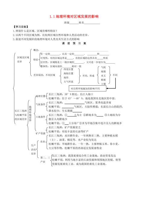 山东省高密市第三中学高中地理1.1地理环境与区域发展学案新人教版必修3