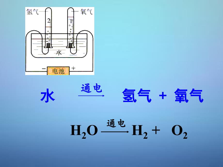 山东省无棣县第一实验学校九年级化学上册第五单元第二节化学反应的表示课件新版鲁教版_第1页