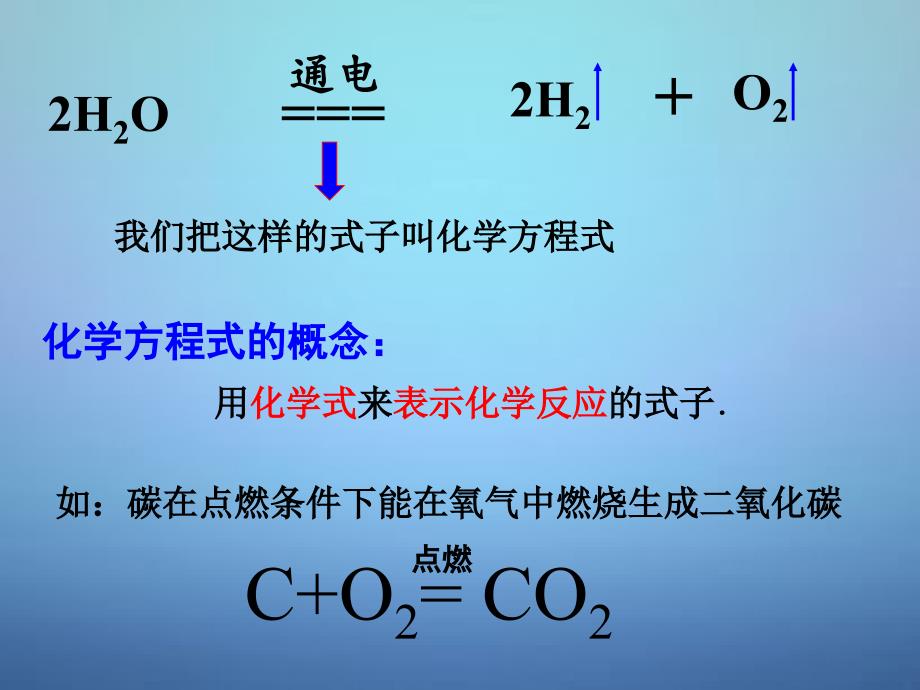 山东省无棣县第一实验学校九年级化学上册第五单元第二节化学反应的表示课件新版鲁教版_第3页