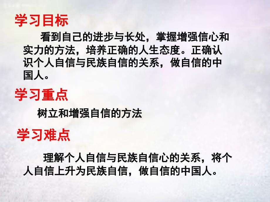 七年级政治下册第二课第3框唱响自信之歌课件新人教版_第4页