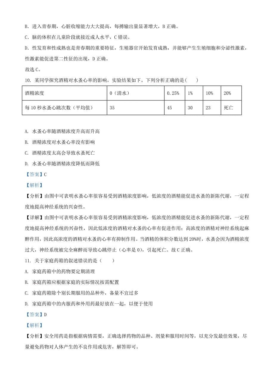 2024年上海金山中考生物试题及答案_第5页