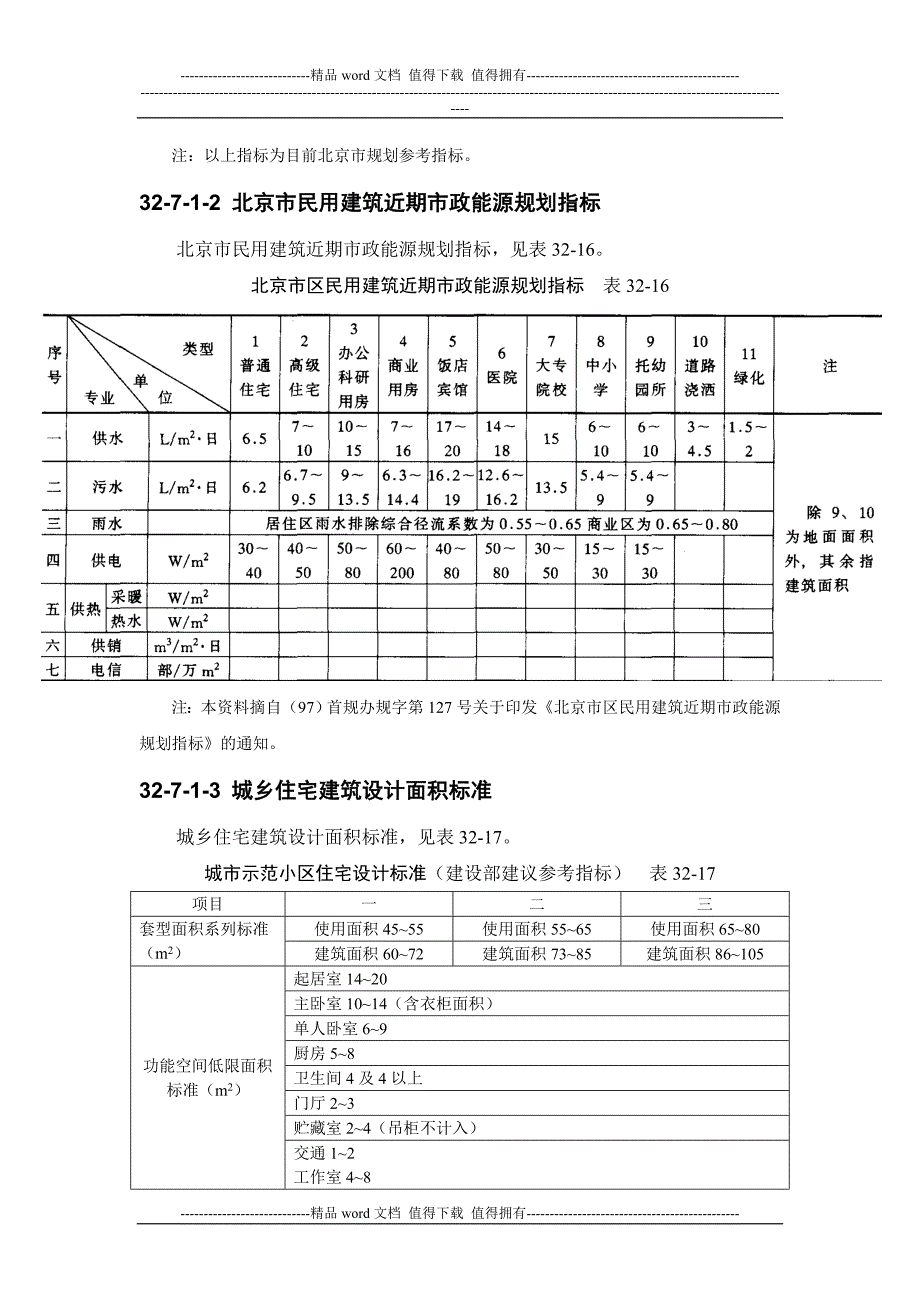 施工手册(第四版)第三十二章建筑工程造价32-7-1-建筑工程造价估算资料_第4页