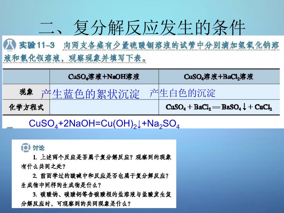 江西省金溪县第二中学中考化学复分解反应发生的条件复习课件新人教版_第3页