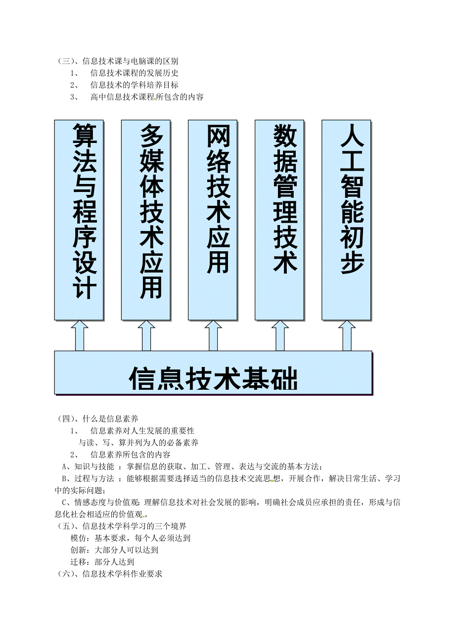 福建省光泽第一中学高中信息技术欢迎走进信息技术教案_第2页