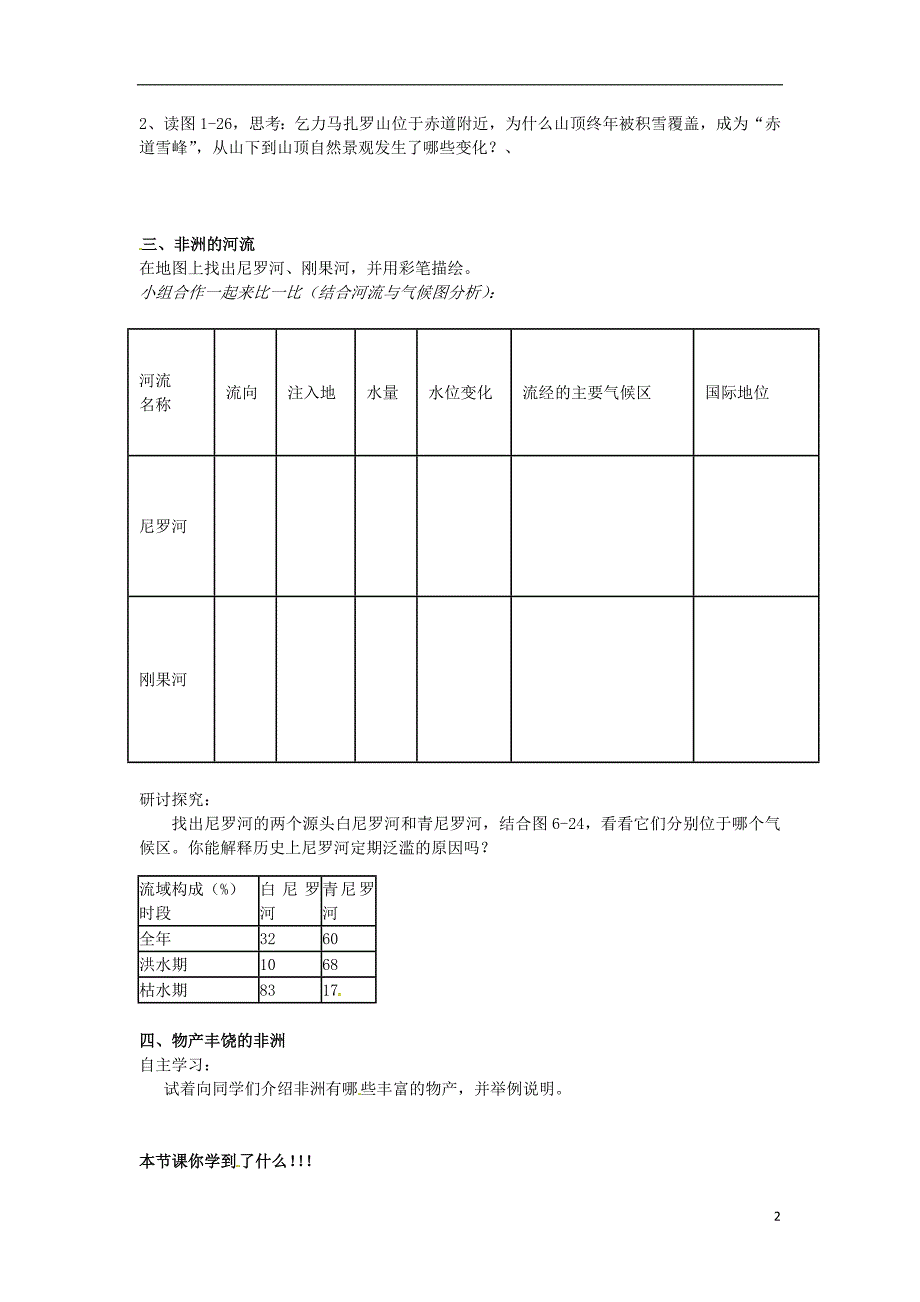 山东省滨州市无棣县信阳镇中学七年级地理下册6.2非洲第2课时气候河流与资源学案无答案湘教版_第2页