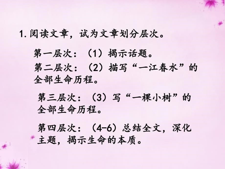 九年级语文下册3.9谈生命教学课件新人教版_第5页