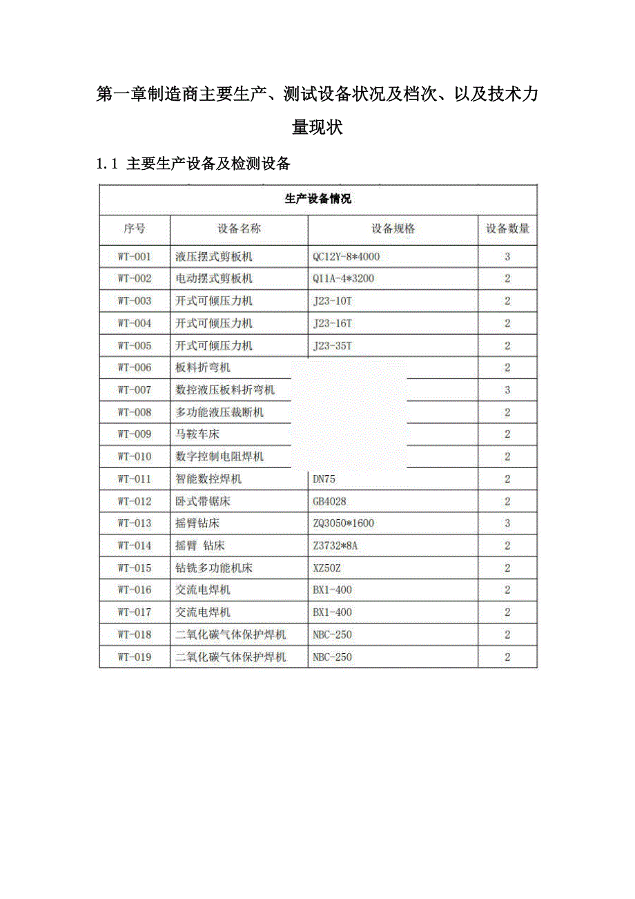 电梯采购安装投标文件80页_第2页