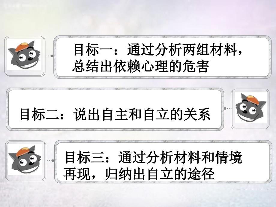 广东省增城市小楼中学七年级政治下册第三课第2框告别依赖走向自立课件1新人教版_第3页