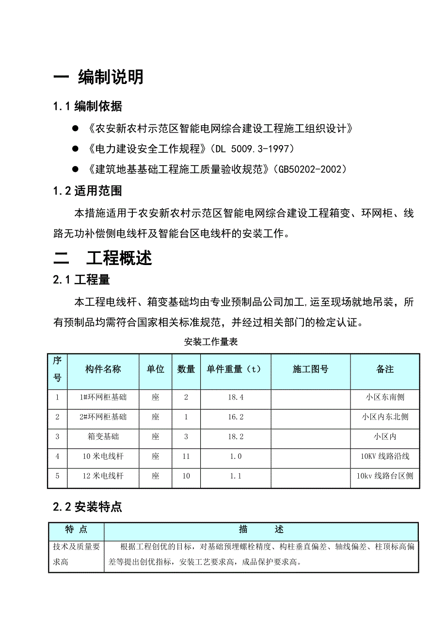 吊装施工方案精品教案_第4页