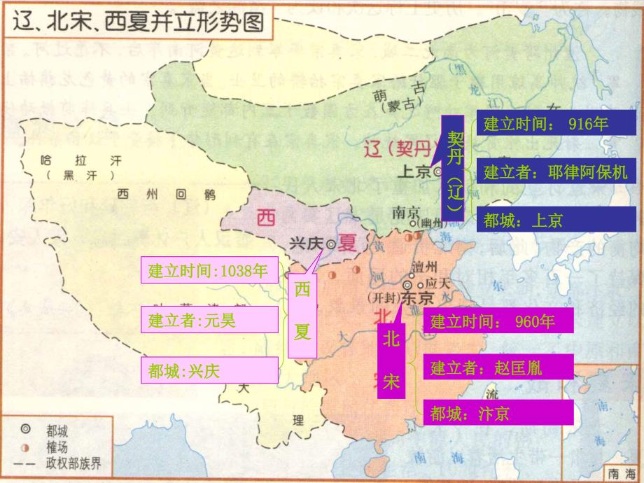 山东省滨州市无棣县信阳镇中学七年级历史下册第10课辽西夏与北宋并立课件北师大版_第3页