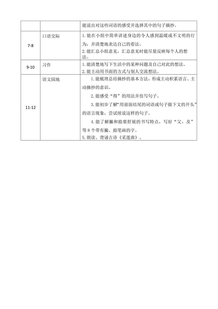 统编版语文三上第七单元大单元整体教学规划_第5页