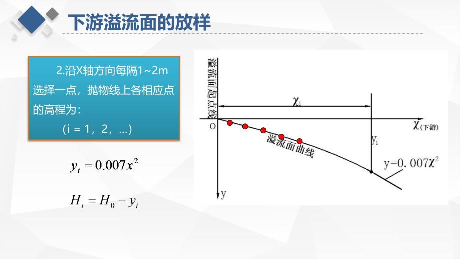 水利工程测量课程教学讲解课件：任务三任务三 地形图应用 下游溢流面的放样_第4页