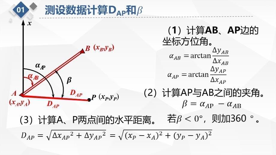 水利工程测量课程教学讲解课件：极坐标法放样点的平面位置_第5页