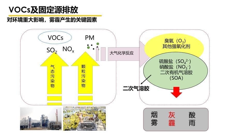 2024环保设施安全技术管理培训课件_第5页