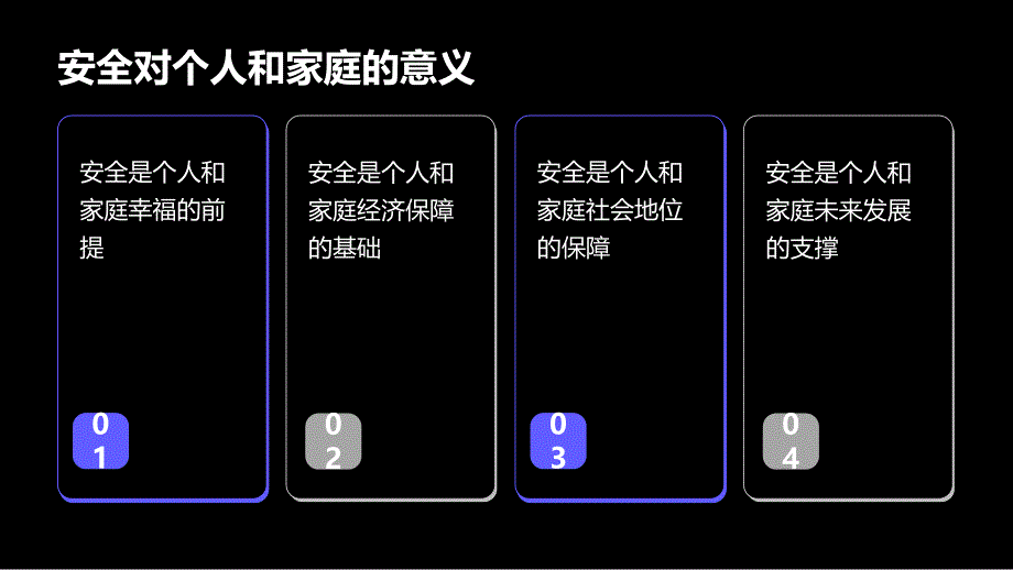 安全-的演讲稿_第4页