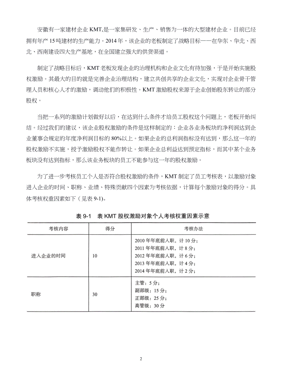 中小企业股权设计与股权激励实施全案第09章股权激励如何实施怎么管怎么做_第2页