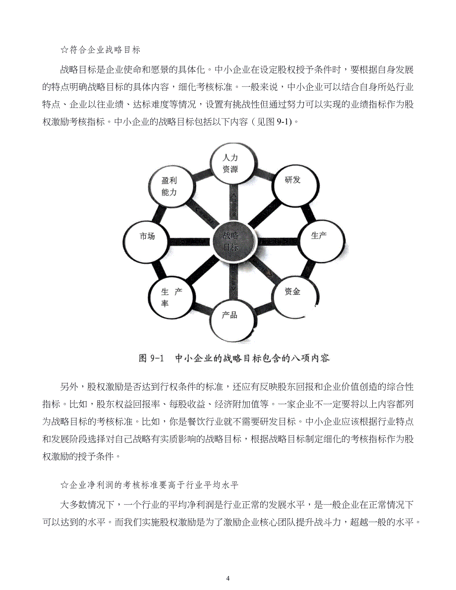 中小企业股权设计与股权激励实施全案第09章股权激励如何实施怎么管怎么做_第4页