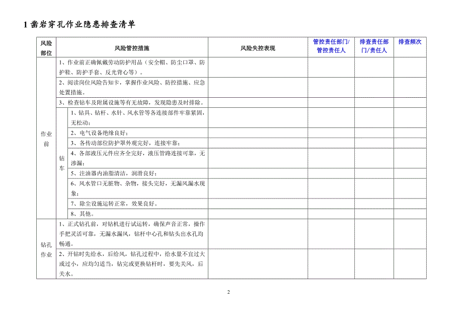 灰岩矿山企业（采区每周）隐患排查清单_第2页