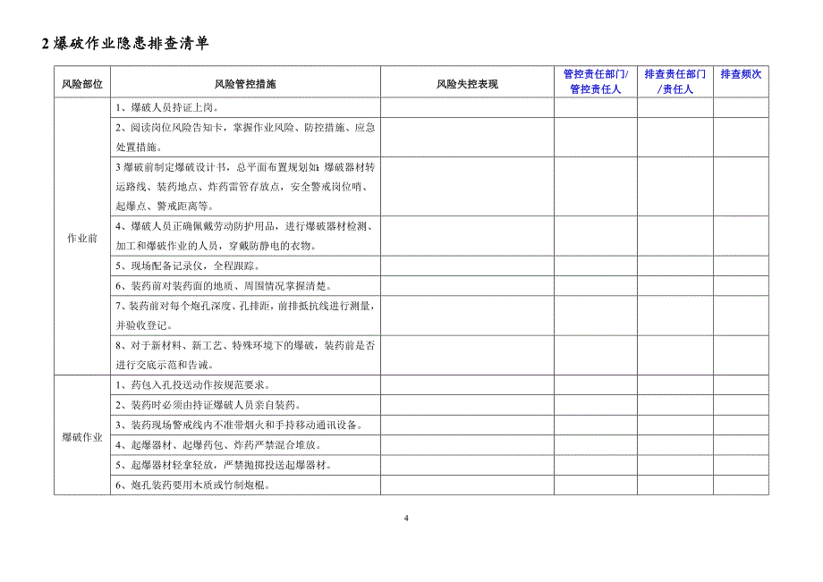 灰岩矿山企业（采区每周）隐患排查清单_第4页