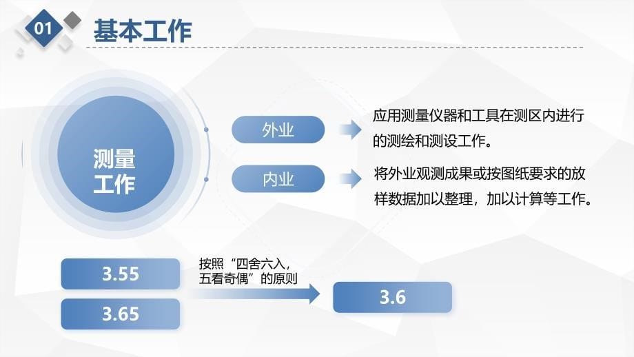 水利工程测量课程教学讲解课件：任务一 测量基础知识 测量工作概述_第5页