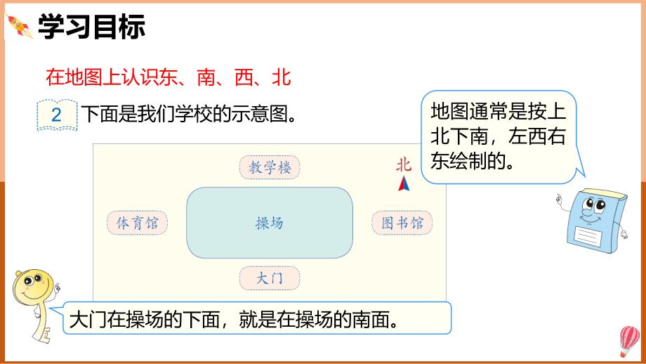 新课程标准（二）图形与几何~小学数学人教版三年级下册《1.2地图上认识方向》课件_第4页