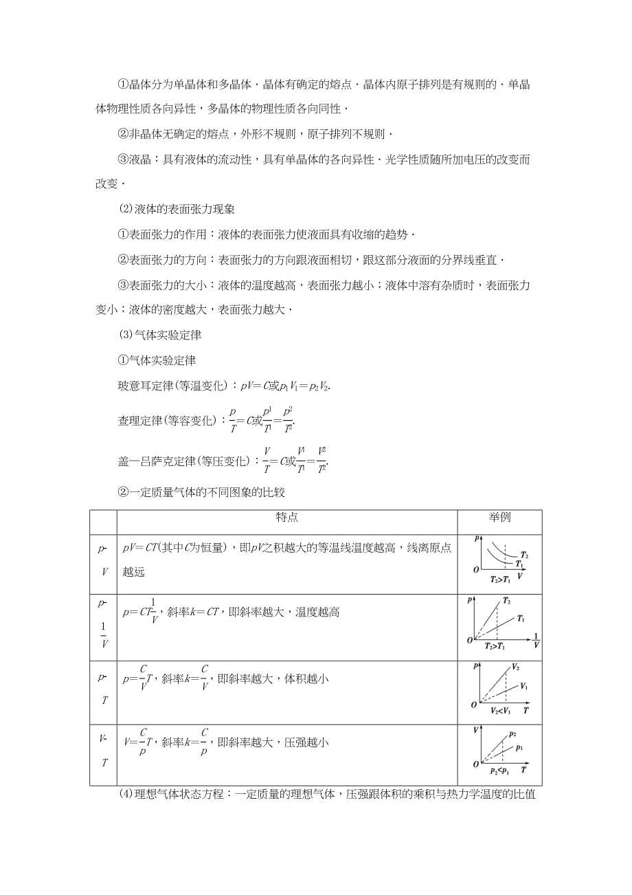 高三物理二轮复习 第2部分 考前回扣 倒计时第1天 热学部分（选修3-3）用书-人教版高三选修3-3物理试题_第3页