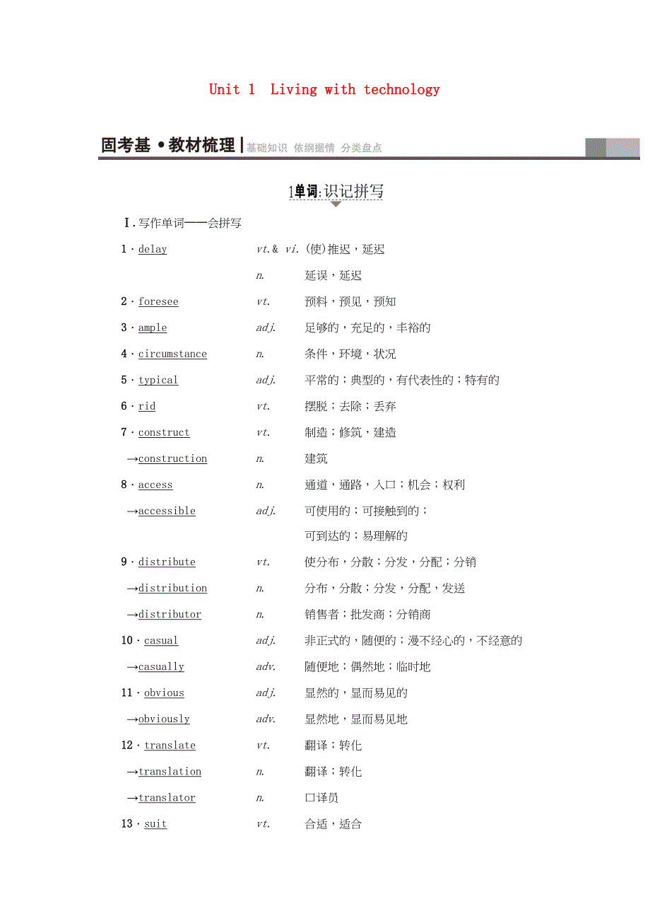 高三英语一轮复习 第1部分 基础知识解读 Unit 1 Living with technology用书 牛津译林版选修7-牛津版高三选修7英语试题_第1页