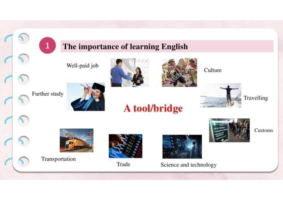 2025新高一英语开学第一课及高中英语学法指导_第5页