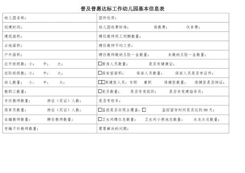 普及普惠达标工作幼儿园基本信息表、需准备材料清单