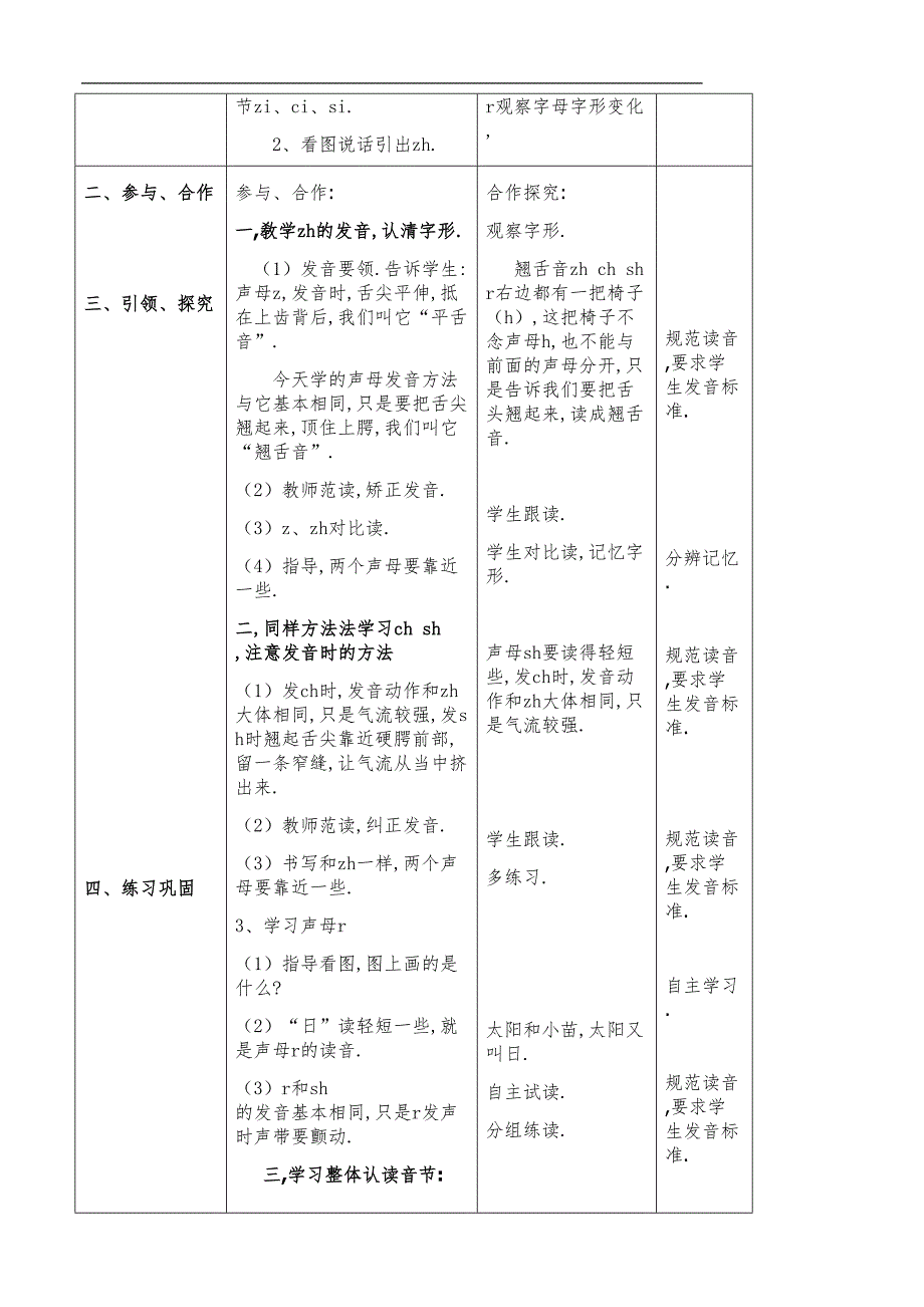 人教版（部编版）小学语文一年级上册 拼音 zh ch sh r 教学设计教案_第2页