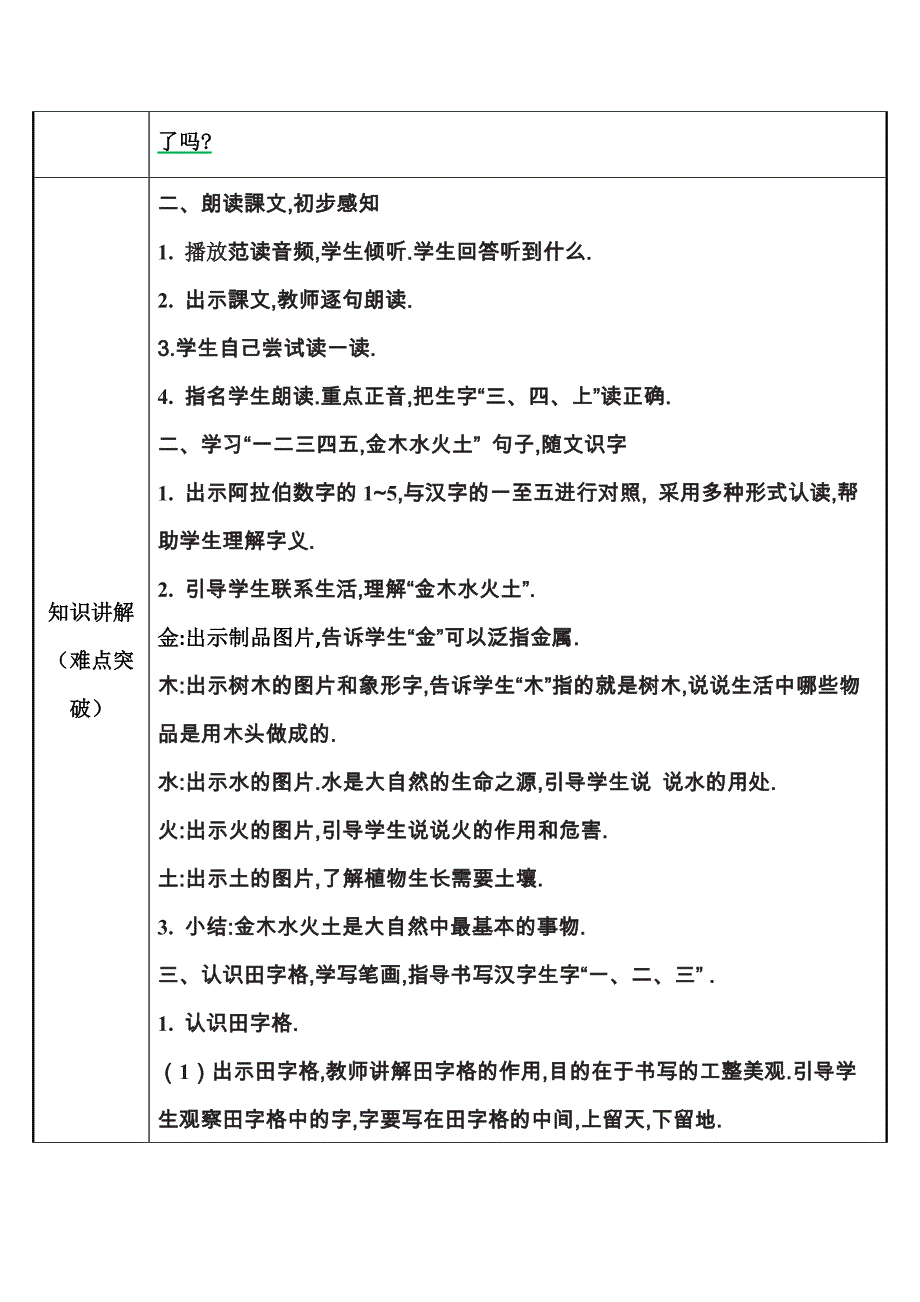 人教版（部编版）小学语文一年级上册 一上金木水火土 教学设计教案_第2页