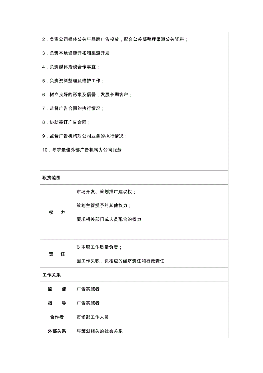 企业经营人力资源管理广告专员职务说明书_第2页