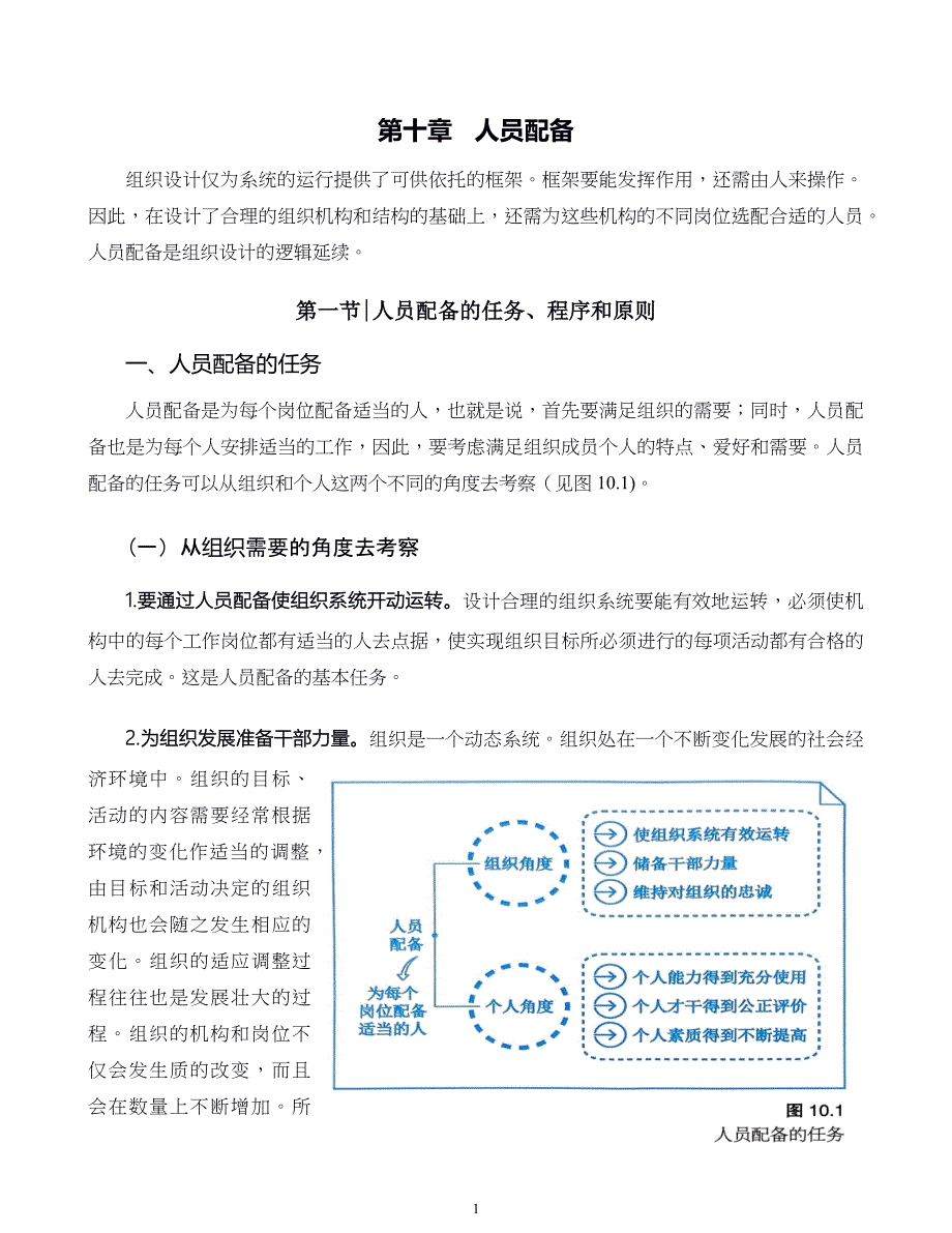 管理学原则与方法第10章人员配备_第1页