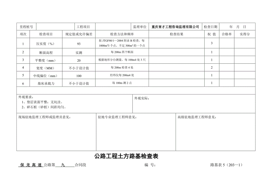 高速公路路基工程施工表格精品教案_第3页