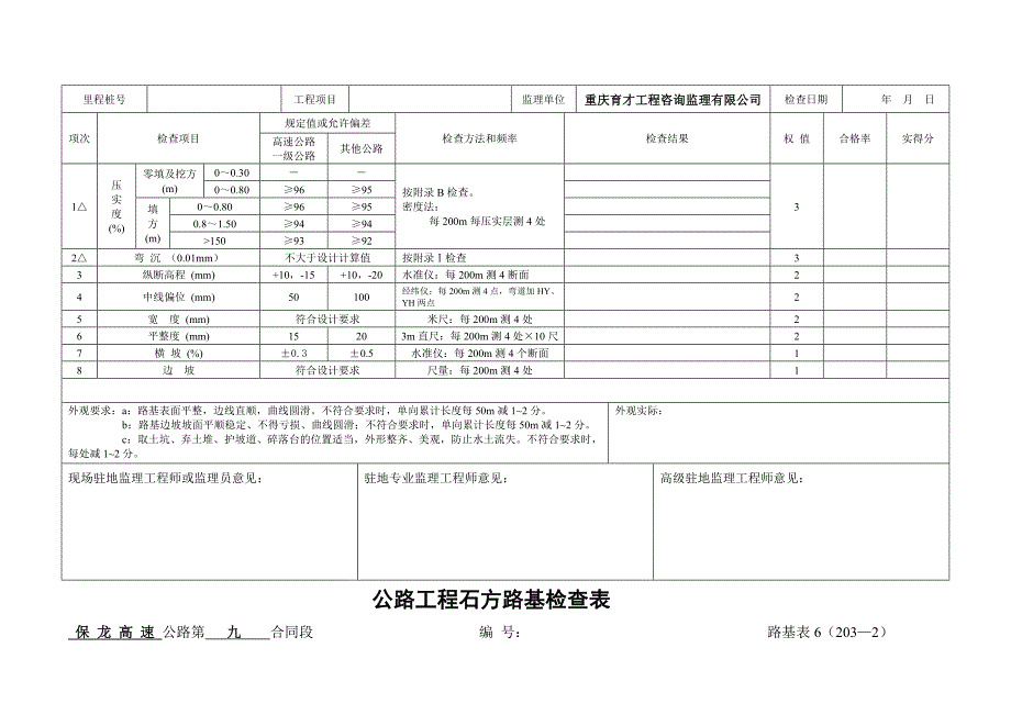 高速公路路基工程施工表格精品教案_第4页