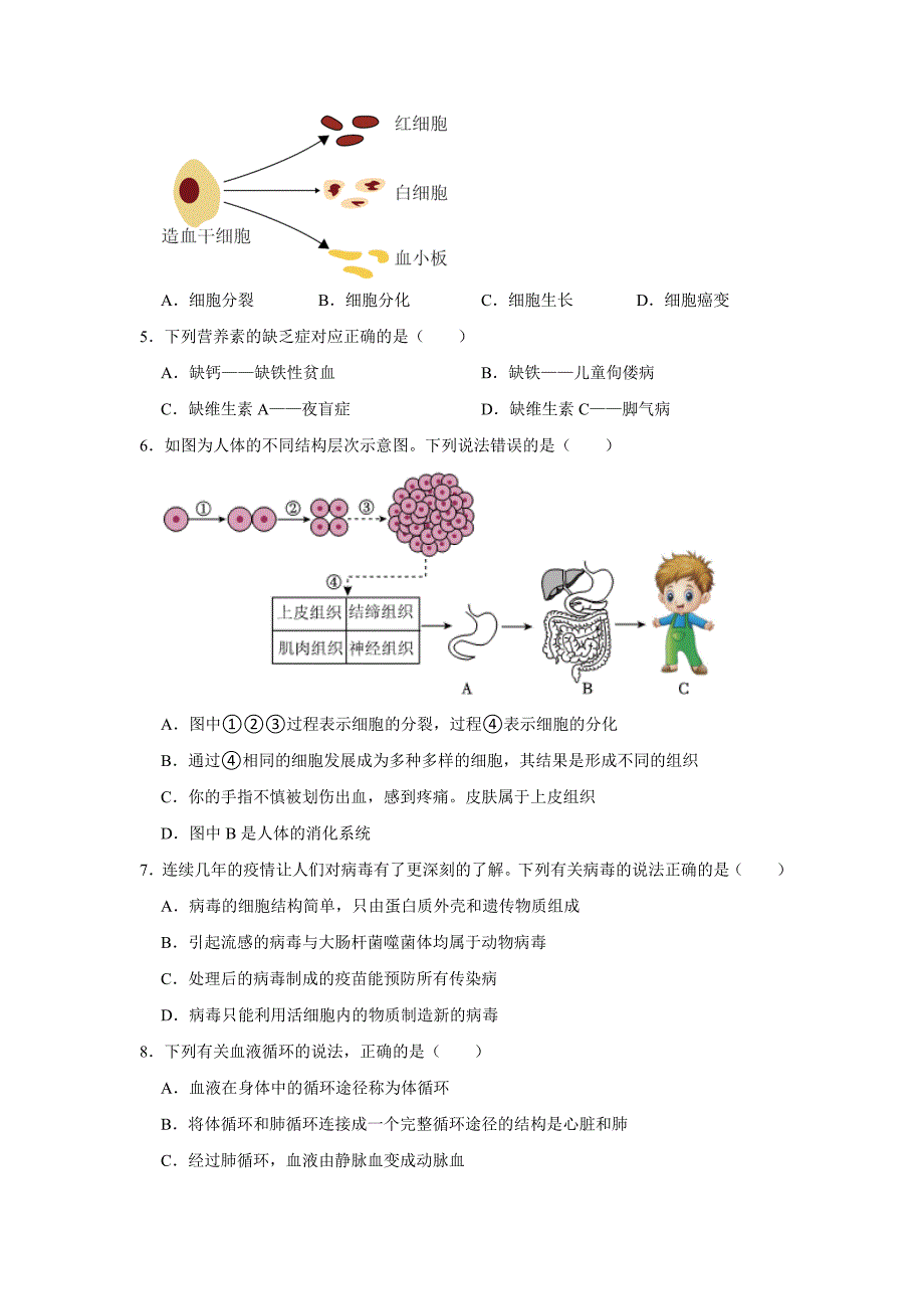 初中生物典型百题之重难点题_第2页