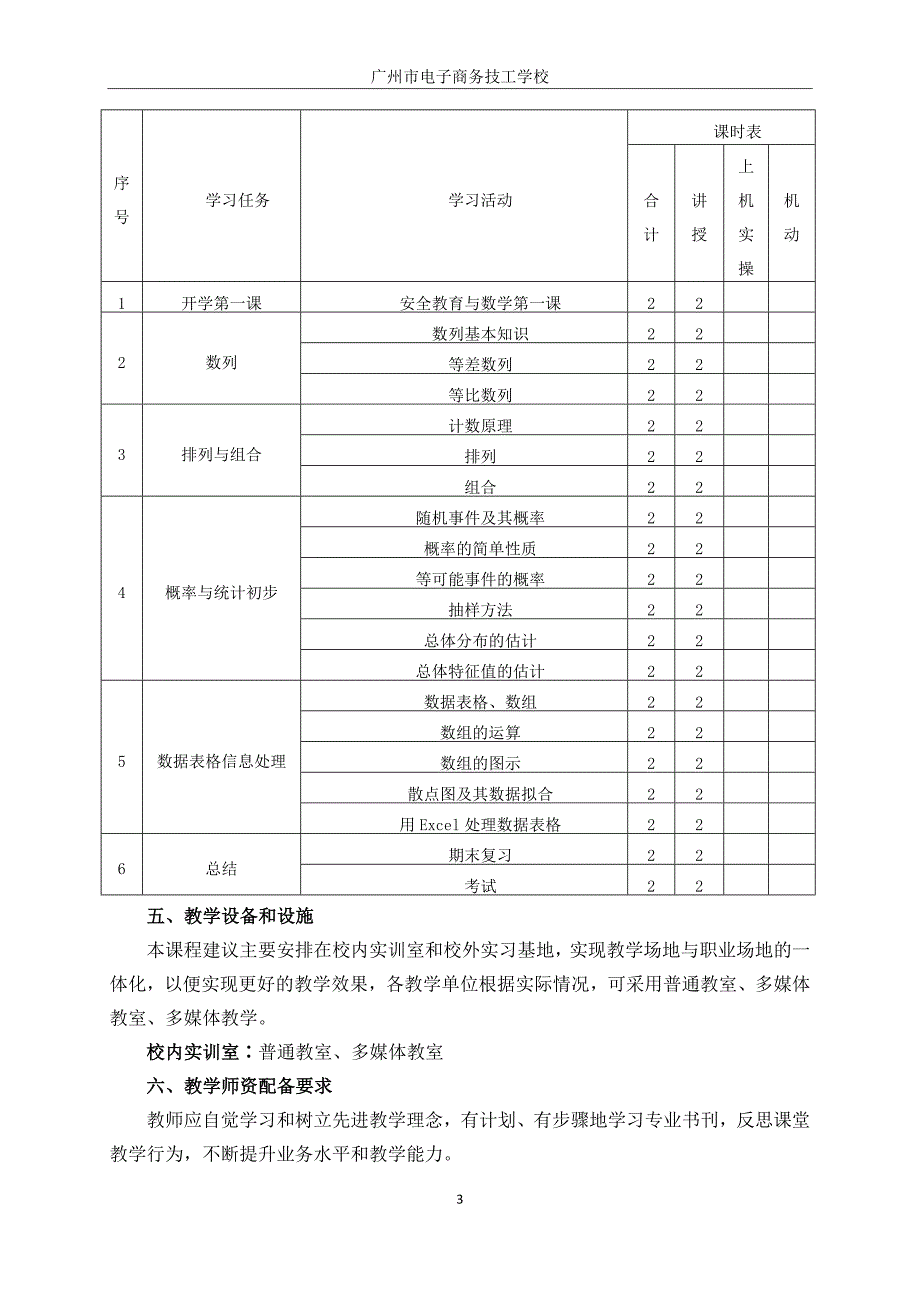 2《数学》课程标准_第3页