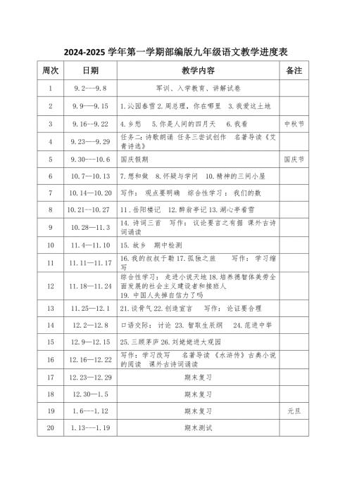 2024-2025学年第一学期部编版九年级语文教学进度表