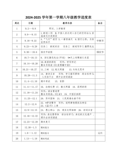 2024-2025学年第一学期八年级语文教学进度表