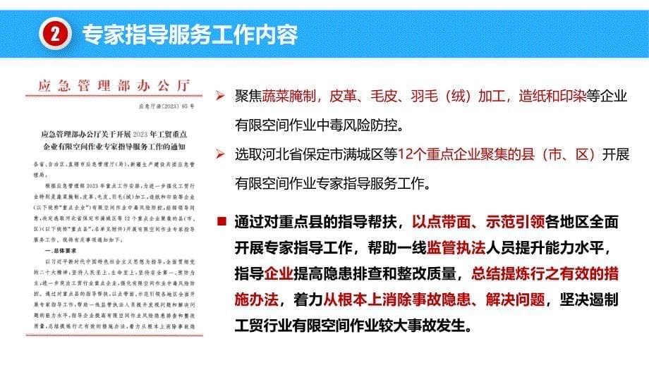 应急部专家组指导！2023年有限空间作业安全基础知识及重点事项_第5页