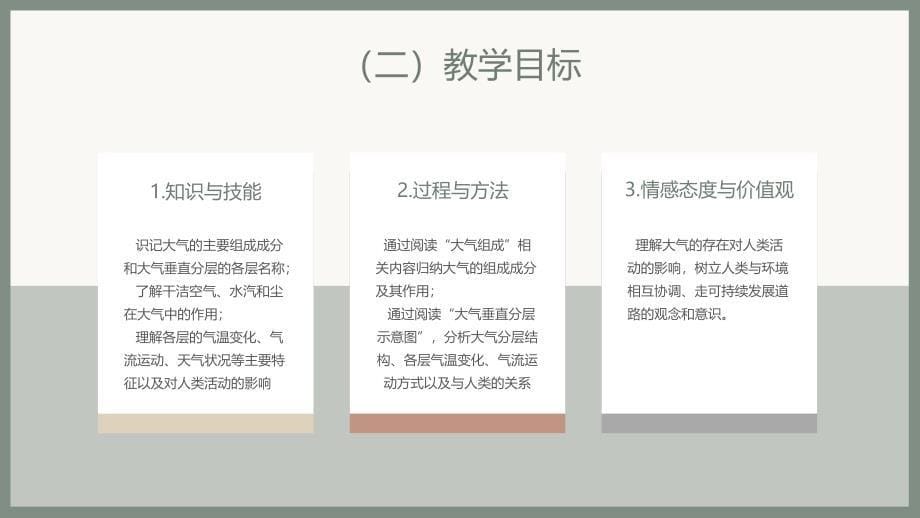 大气组成和垂直分层说课课件 2024-2025学年地理高一上学期人教版（2019）必修一_第5页