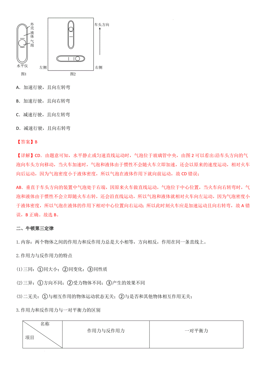 专题14 牛顿三大定律（教师版）新高一物理多维度导学与分层专练_第2页