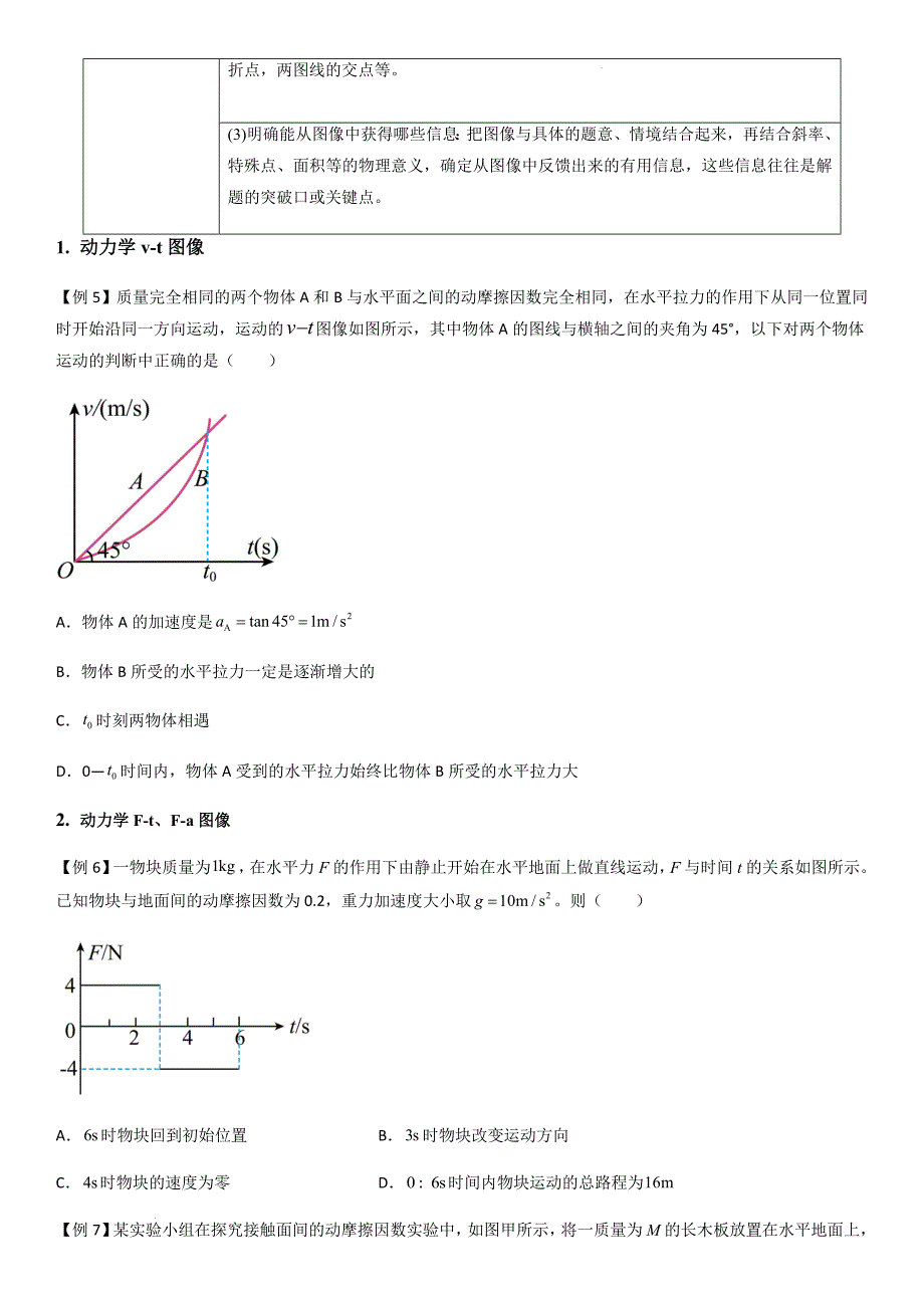 专题16 动力学动态分析、动力学图像问题（学生版）新高一物理多维度导学与分层专练_第4页