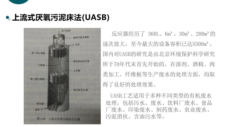 二代厌氧消化技术_第4页