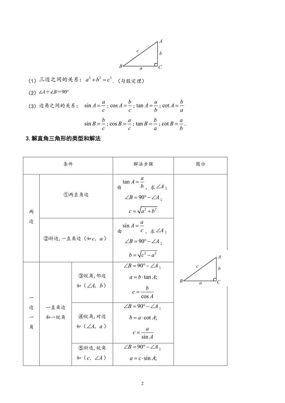 【暑假自学课】2024年新九年级数学暑假提升精品（沪科版）第12讲解直角三角形及其应用（解析版讲义）_第2页